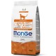 Monge Natural Superpremium Monoprotein Sterilised Cat Duck - сухой монопротеиновый корм с уткой для стерилизованных котов Monge Natural Superpremium Monoprotein Sterilised Cat Duck - сухой монопротеиновый корм с уткой для стерилизованных котов