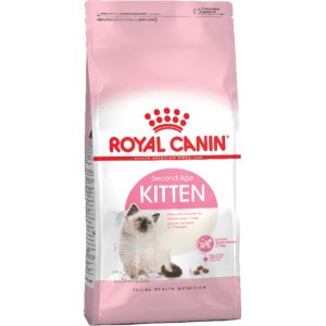 Royal Canin Kitten (для котят 4-12 мес) Royal Canin Kitten (для котят 4-12 мес)