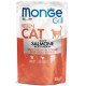 Monge Grill Wet Kitten Salmon - вологий корм для кошенят з лососем