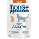 Monge Natural Monoprotein Wet Cat Adult Duck - монопротеиновый консервированный корм для кошек с уткой Monge Natural Monoprotein Wet Cat Adult Duck - монопротеиновый консервированный корм для кошек с уткой