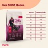 : Сухий корм для собак з високим вмістом м'яса курки (Mera Care Adult Chicken) - здорове харчування для вашого вихованця, дізнатися більше
