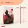 : (Mera Care Adult Salmon) Сухий корм для собак з м'ясом лосося - нове та найкраще для вашого улюбленця : (Mera Care Adult Salmon) Сухий корм для собак з м'ясом лосося - нове та найкраще для вашого улюбленця
